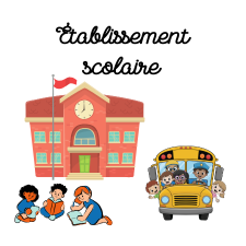 stress, burn-out, gestion du poids, peurs, angoisses, anxiété, émotions, harcèlement